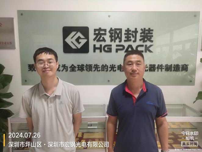 合影水印